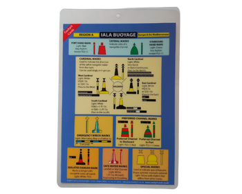 Buoyage/Distress Cockpit Card Stu0133