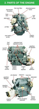 Diesel Companion Flip-Over Page 2