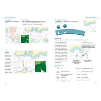 RYA Yachtmaster Shorebased Notes (YSN)