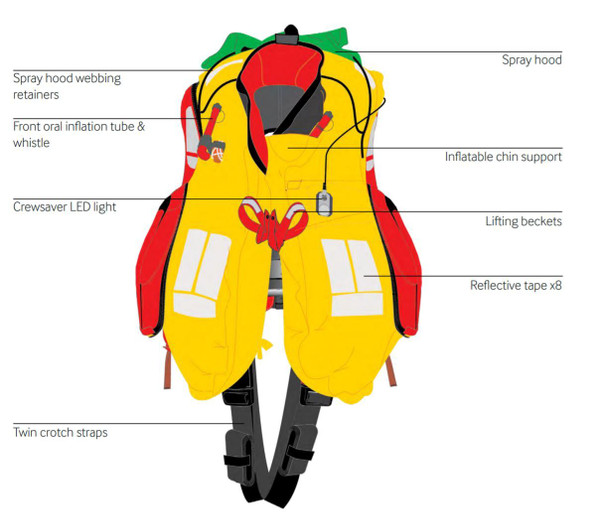 Crewsaver Inshore Lifejacket 380N Bladder