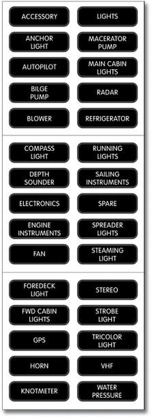 Blue Sea Panel DC Labels