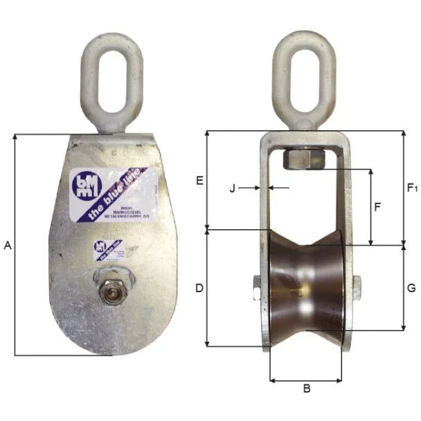 Markussens Trawl Blocks