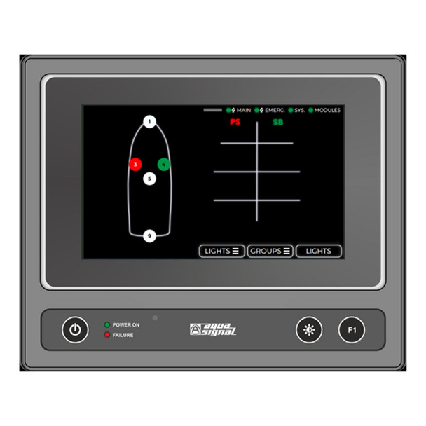 Glamox AquaSignal ITNSL-01TP NL95 MAIN UNIT Navigation Light Controller