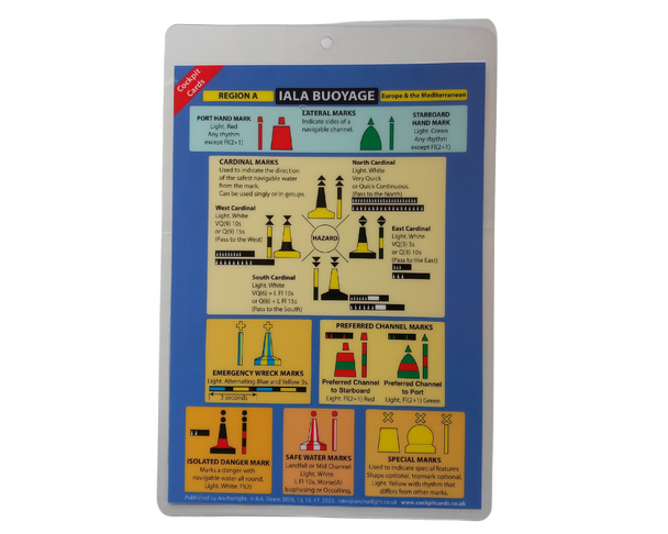 Buoyage/Distress Cockpit Card Stu0133