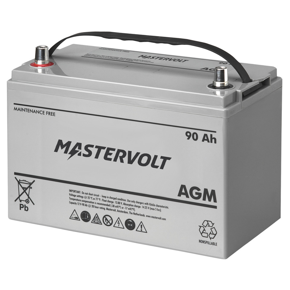 agm batteries wiki