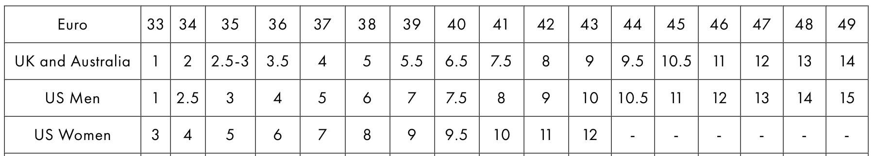 Gill sailing boot sizing