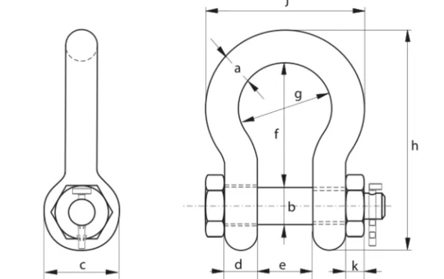 Green Pin Safety Box Dimensions