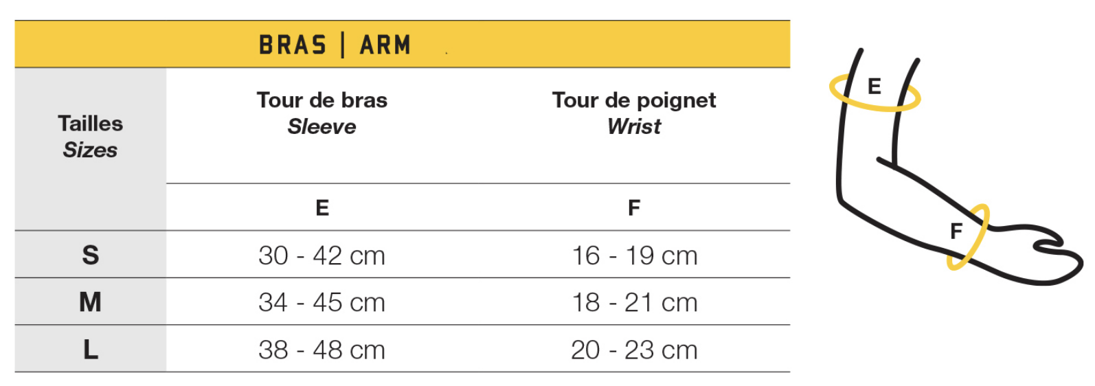 Cuff sizing