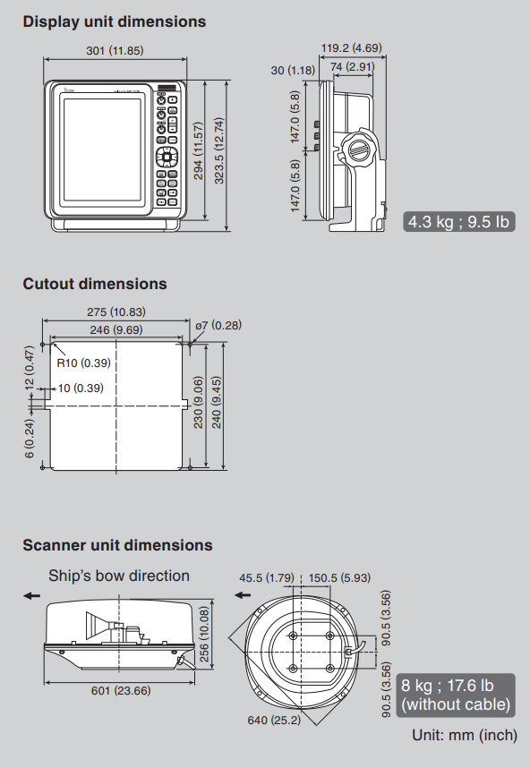 ICOM Radar Package Model MR-1010RII