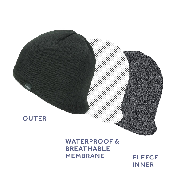 Sealskinz beanie waterproof layers