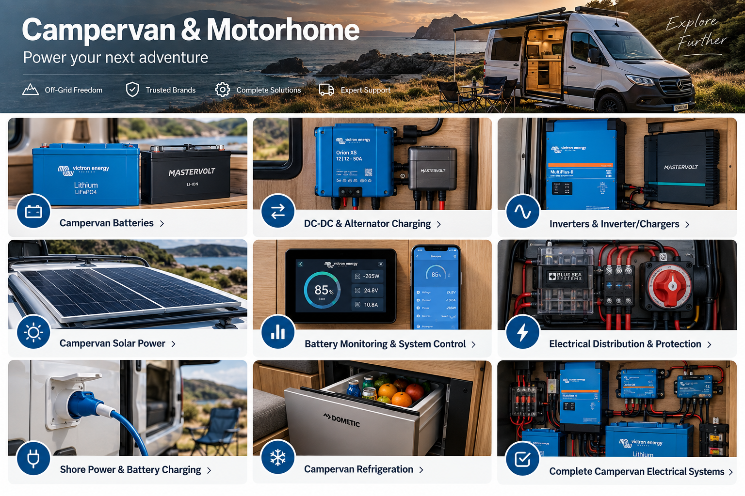 Campervan & Motorhome