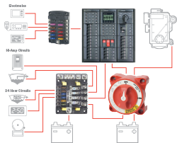 bluesea-safetyhub150-subsystem.png