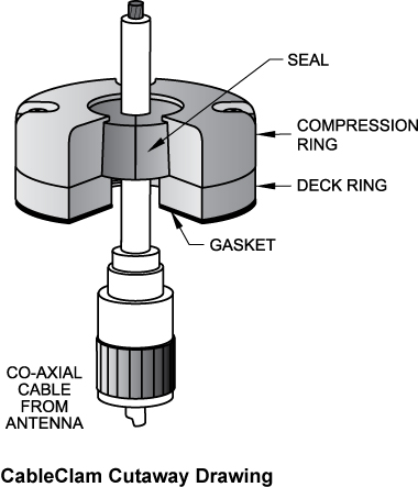 cable-clam-cutaway.jpg