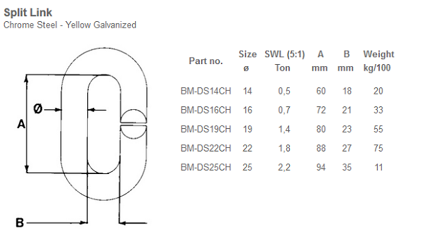 chrome-steel-split-link-info.jpg