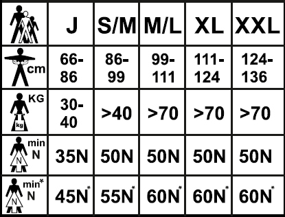 xipe sizing