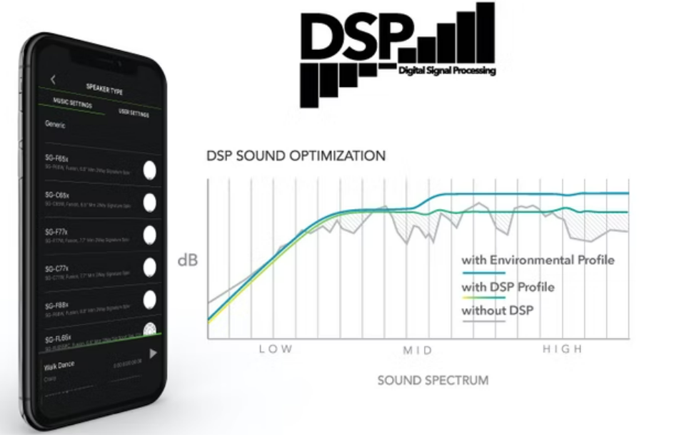 Fusion DSP 