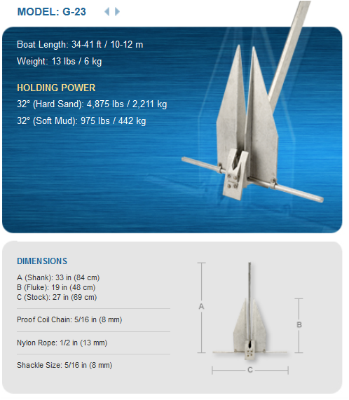 guardian-g23-info.png