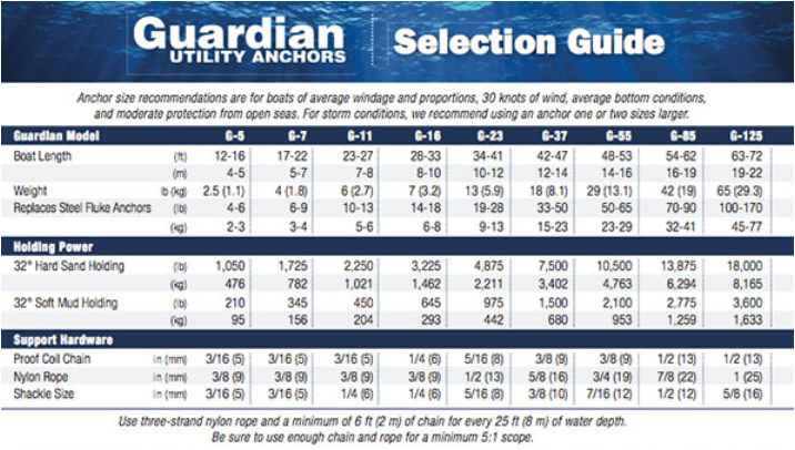 guardian-sizing.png