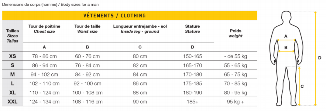guy-cotten-smock-size-chart.png guy-cotten-smock-size-chart.png