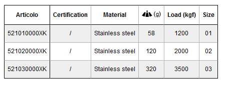 kong-quick-release-swivel-specs.png