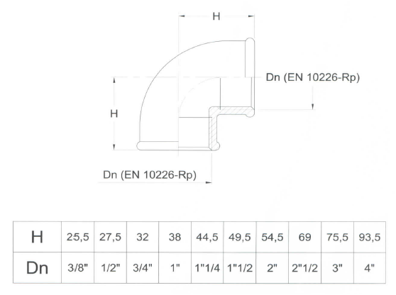 maestrini-elbow-f-f-specs.png