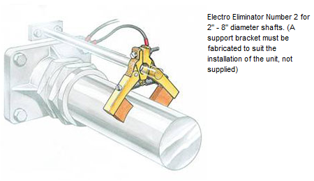 mgduff-electro-elminator2-diagram.png