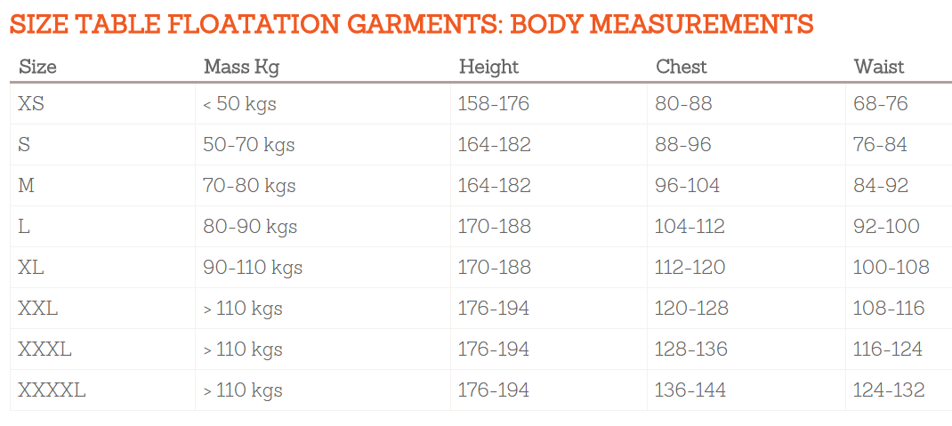 mullion-floatation-sizes.png