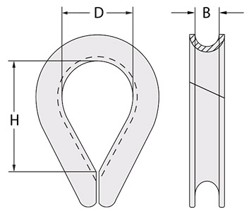 plastic-thimble-dimensions.jpg