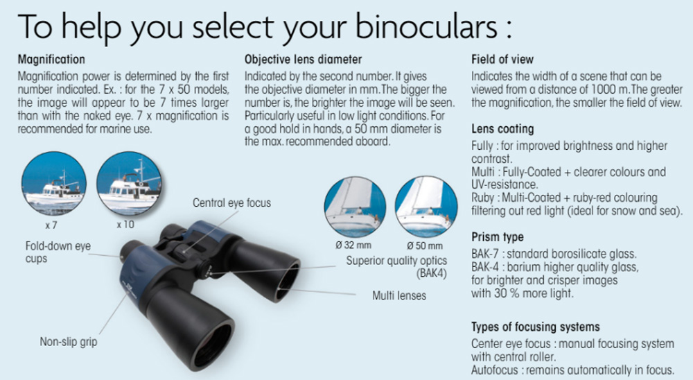 How to select binoculars