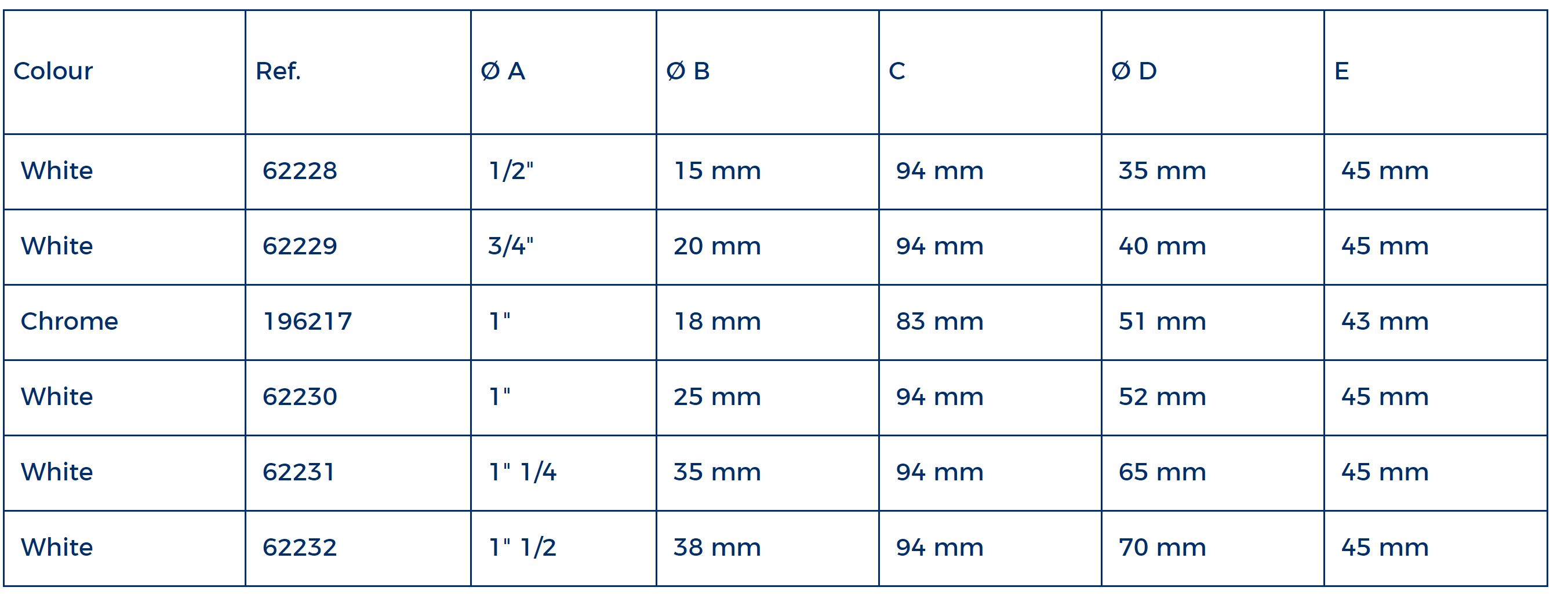 plastimo-nylon-thru-hull-dimension.jpg