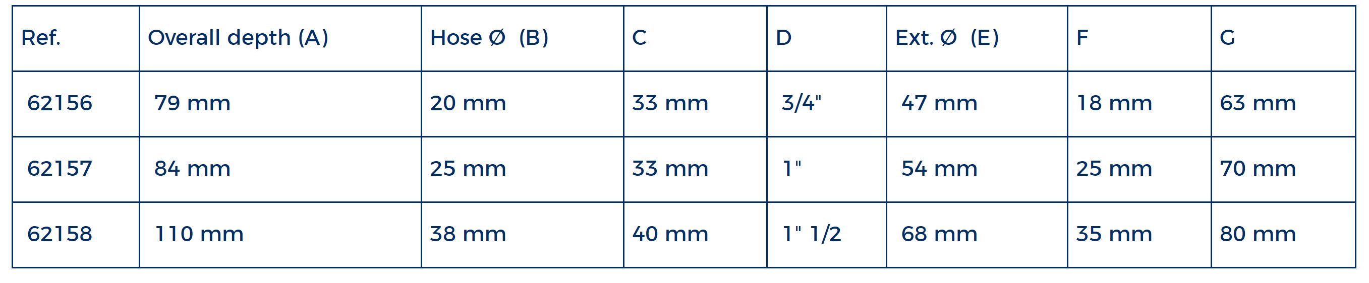 plastimo-nylon-thru-hull-elbows-dimensions.jpg