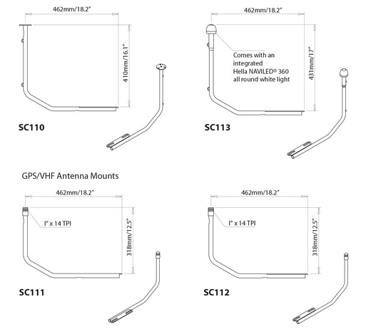 scanstrut-sc110-sc111-dimensions.png