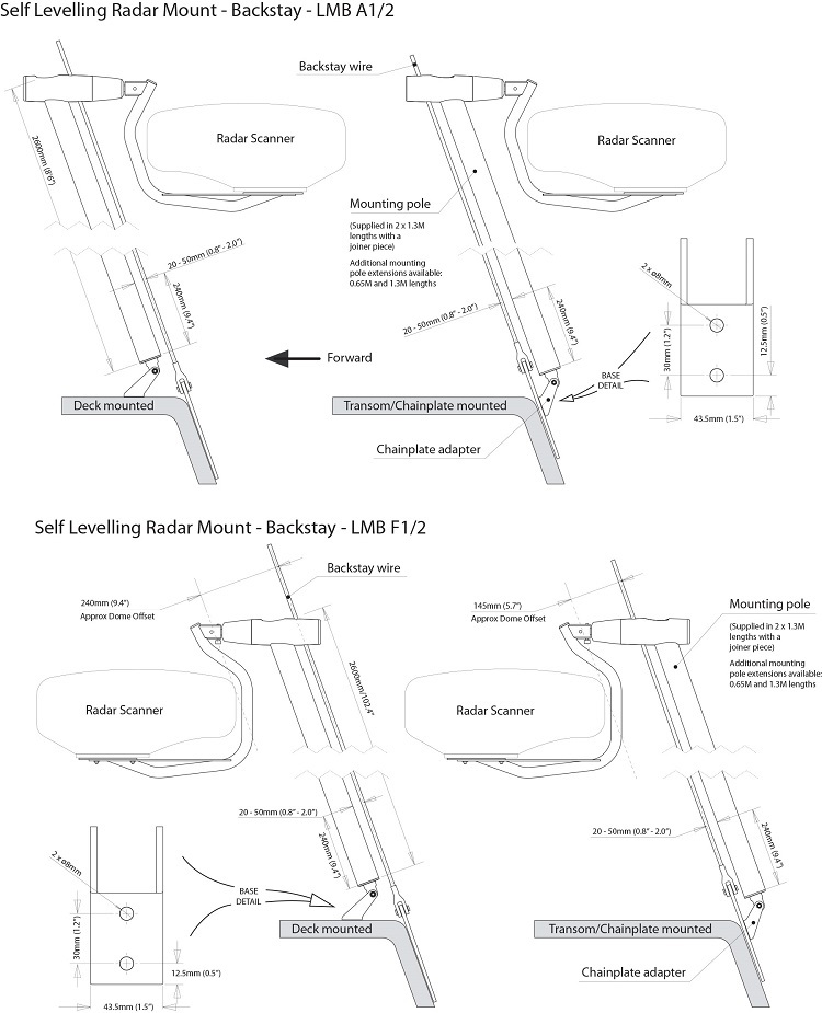 scanstrut-self-levelling-radar-mount-dimensions.jpg