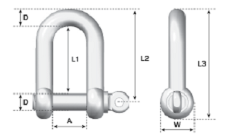 sowester-dee-shackle-diagram.jpg