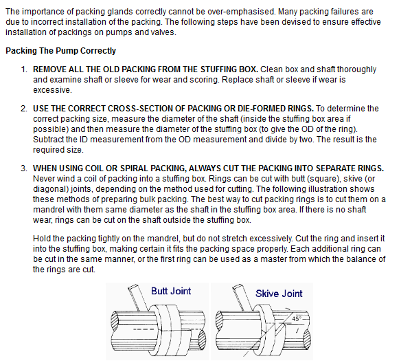 sowester-gland-packing-instructions.png