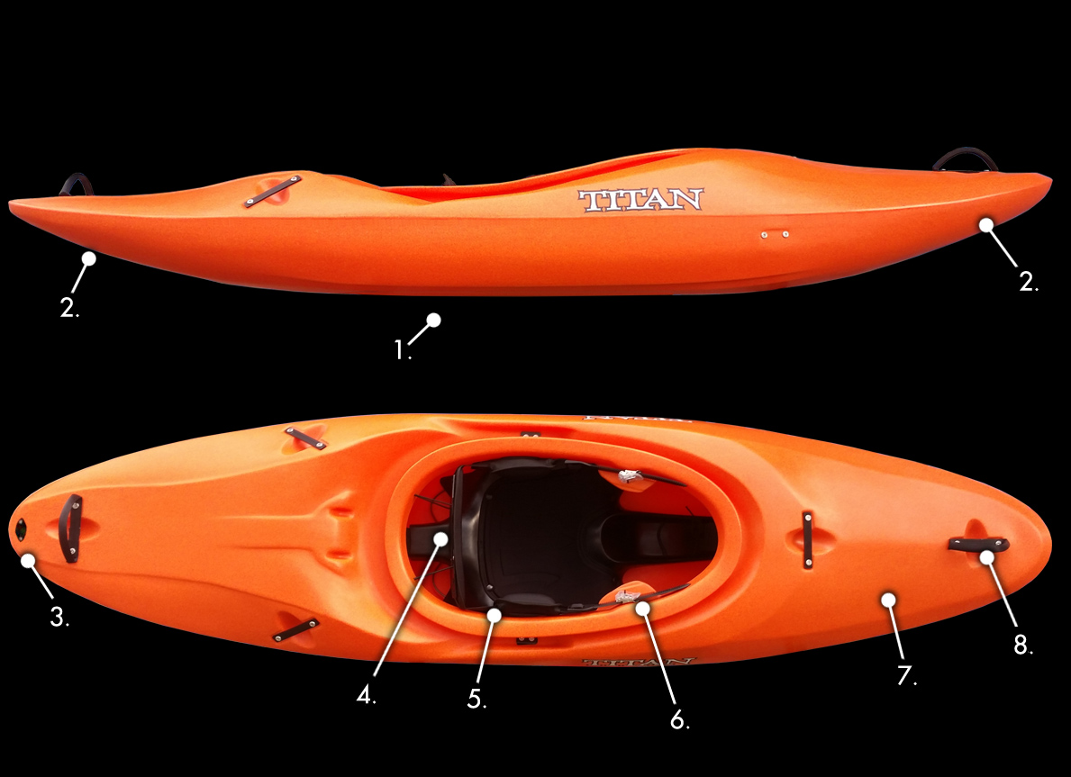 titan-yantra-kayak-features.jpg