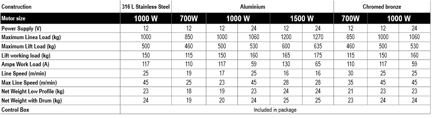 winch-guide-x2.png