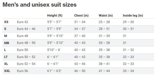 SizeChart-Palm-Mens-unisex-outerwear.jpeg SizeChart-Palm-Mens-unisex-outerwear.jpeg