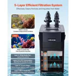528GPH Canister Filter, 5-Stage External Aquarium Filter with Powerful Pump, Water Circulation Clea E415-SZXGLQ2000LHUIG5M001V1