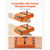 Drill Guide, 30/ 45/ 90 Degree Angle 4 Sizes Portable Precision Drilling Guide Jig, for Drilling An E415-ZJJDJDZKDXQJZMC5X001V0