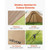 Hot Tent for 2 Persons, Portable Winter Tipi Tent with Stove Jack, Waterproof Camping Tents,  Light E415-RZPJZTXXH000R5C0H001V0