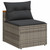  Patio Sofas Armless with Cushions 2 pcs Gray Poly Rattan A949-365833