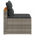 Patio Sofas Armless with Cushions 2 pcs Gray Poly Rattan A949-365833