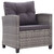  6 Piece Patio Sofa Set with Cushions Poly Rattan Dark Gray A949-46150
