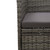  3 Piece Patio Dining Set Gray Poly Rattan and Glass A949-3058309