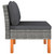  Middle Sofas 3 pcs Poly Rattan and Solid Eucalyptus Wood A949-315759