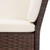  6 Piece Patio Lounge Set with Cushions Poly Rattan Brown A949-48935