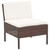  6 Piece Patio Lounge Set with Cushions Poly Rattan Brown A949-48935