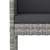  Bar Stools 4 pcs with Cushions Gray Poly Rattan A949-316661
