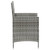  Patio Chairs with Cushions 2 pcs Poly Rattan Gray A949-316682